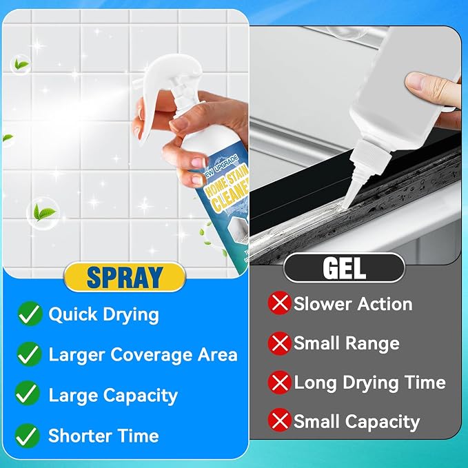 Powerful Mold Stain Cleaner, Multi-Surface Cleaning Spray for Walls, Tiles, Grout, Ceilings, Decks, Sinks, Brick and Washing Machines, Household Interior and Exterior Stain Remover, 6.76 FL Oz(200ml)