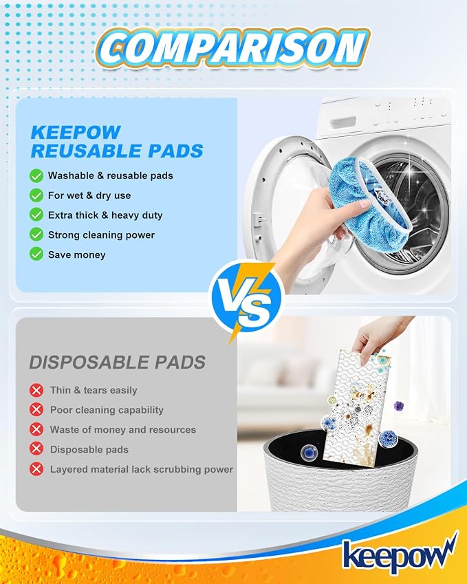 KEEPOW 6 Pack Reusable Mop Pads Compatible with Sweeper Mop, Blue | Premium Microfiber Replacement Pads for Wet & Dry Floor Cleaning, with Mesh Laundry Bag