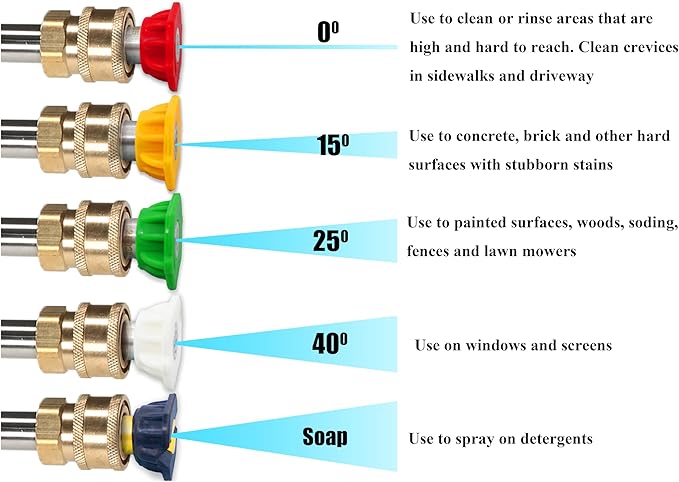 Tool Daily Pressure Washer Nozzle Tips Multiple Degrees, 1/4 Inch, 3.0 GPM | Power Washer Tips Set for Car Washing, 1/4" Quick Connect, 4000 PSI, 5 Pack