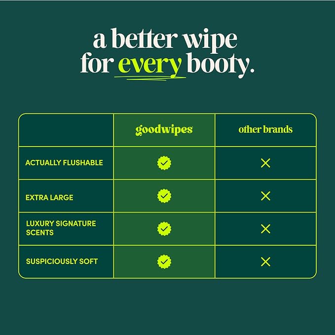 goodwipes Flushable Butt Wipes - Extra Large Adult Wet Wipes For Women & Men - Bathroom Essentials - Sewer & Septic Safe - Shea Coco & Botanical Bliss, 300 Count (6 Packs)