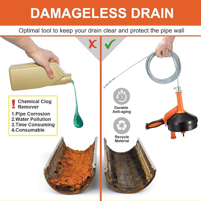 Drain Snake, Drain Auger with Drill Attachment, 25 Feet Plumbing Snake Tool Set Included Drain Clog Remover, Hair Clog Remover ＆ Cleaning Brush for Kitchen, Bathroom and Shower Sink with Gloves