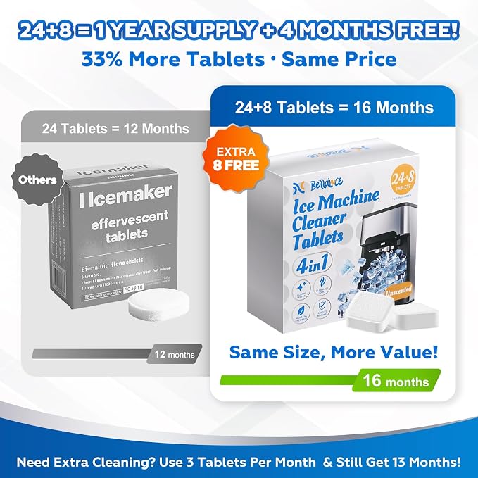 Bellaluce Ice Machine Cleaner Tablets Descaler (32 Pack) – Nickel-Safe Countertop Portable Commercial Ice Maker Cleaning – Remove Hard Water Buildup, Odor-Free, Crystal Clear Ice