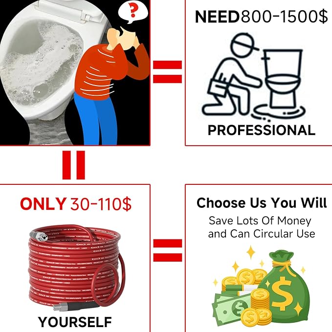 NIFUAL Sewer Jetter Kit for Pressure Washer,150FT 5800PSI Pressure Drain Cleaner 1/4 Inch NPT Corner Rotating and Button Hose Sewer Jetting Nozzle for Homeowners & DIYers (150FT)