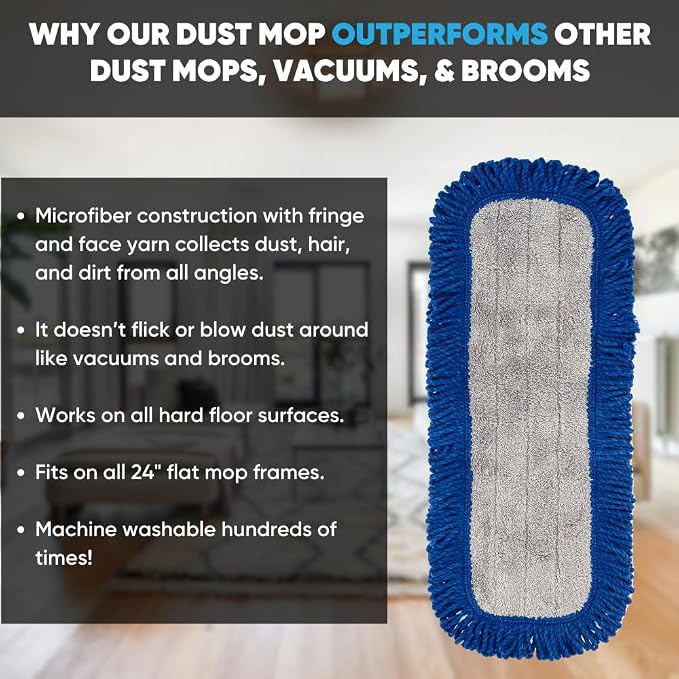 Bulk 18" Mojave Microfiber Dust Mop Pads | Wholesale Microfiber Mop Refills | Case Quantity (100 Count)