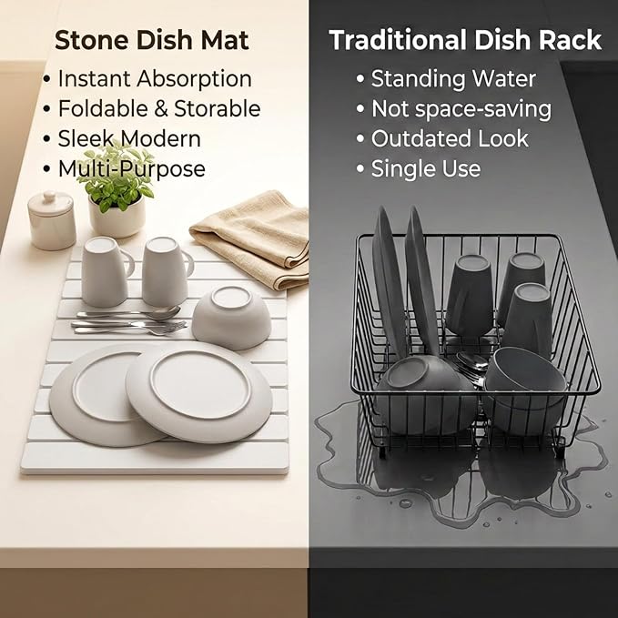 cuomaop Stone Dish Drying Mat for Kitchen Counter, 23x15.3 Inch Large Fast-Absorbing Diatomaceous Earth Drying Pad, Quick Dry Foldable Stone Dish Mats for Countertop Dishes, Bottles, Cups and Utensils