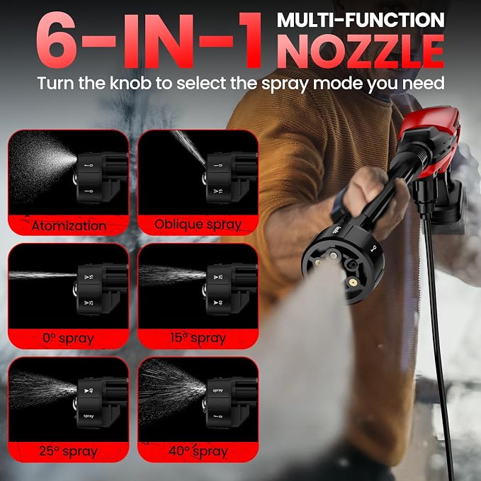 Cordless Portable Cleaning Tool for Milwaukee 18V Battery, 800 PSI Handheld Cleaning Tool with Brushless Motor, 6-in-1 Nozzle, 3 Level Adjustable for Car Yard Fence Wall Clean (Battery Not Included)