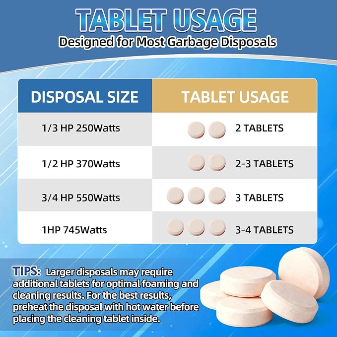 Garbage Disposal Cleaner and Deodorizer 50 Packs, 1 Year Supply Garbage Disposal Cleaner Tablets for Kitchen Sink & Drain Clean, Home Cleaning Essentials (50packs)