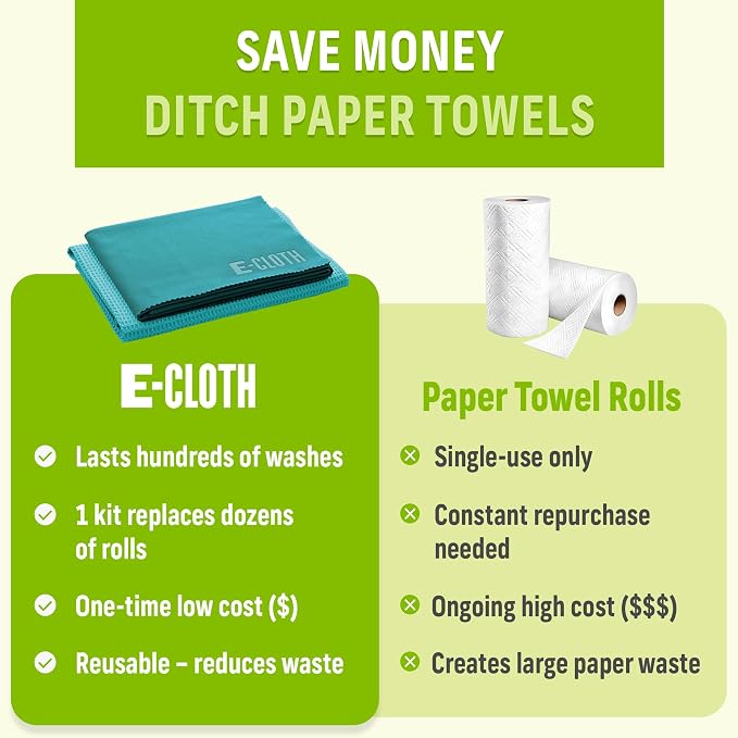 E-Cloth Window and Glass Cleaner Kit, Just Add Water - 1 Kit | Chemical-Free Cleaning - Reusable & Machine Washable Towel, Versatile Use for Mirrors, Cars, & Lenses, Winter Green