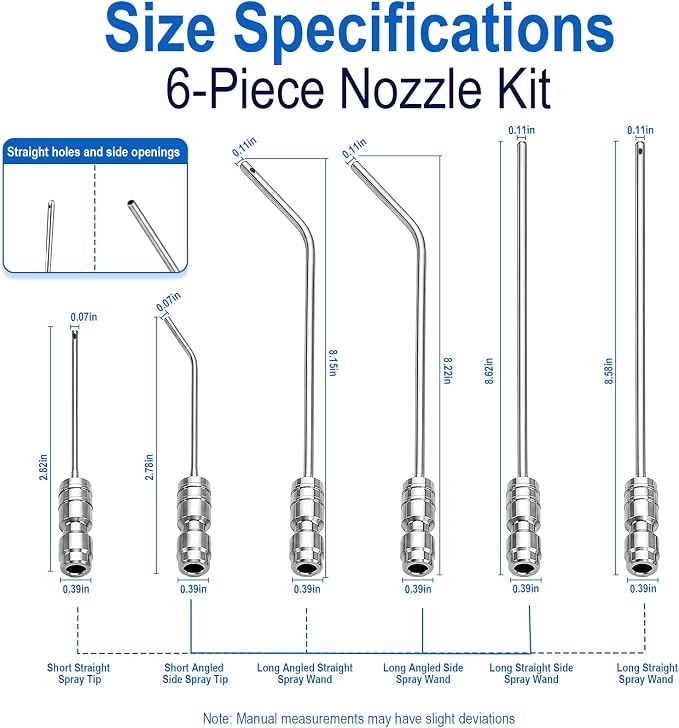 High-Pressure Washer Nozzle Kit - 6 Pack Stainless Steel Flush Wand Tips | With Quick Connect for Cleaning Car Crevices, Tires, Door Jambs, Washing Machines,AC Coils