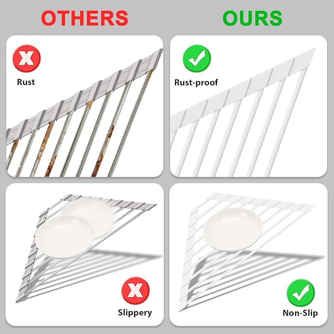 HANZENMA Triangular Sink Rack, Multi-Functional Rack Above the countertop, Foldable Sink Drying mat, Heat-Resistant, Non-Slip, and Rust-Proof Dish Rack (White)