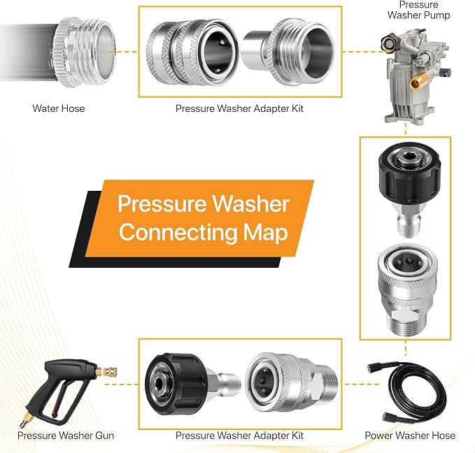 Twinkle Star Pressure Washer Adapter Set, Stainless Steel, 8 Sets | Quick Disconnect Kit, M22 14mm Quick Connect Swivel to 3/8'' Quick Connect, 3/4'' to Quick Release