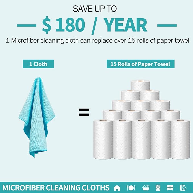 Microfiber Cleaning Cloth, 20 Pack Cleaning Rags, 12" x 12" Lint Free Shop Towels, Washable Reusable Microfiber Towels for Cars Kitchen Automotive House Office