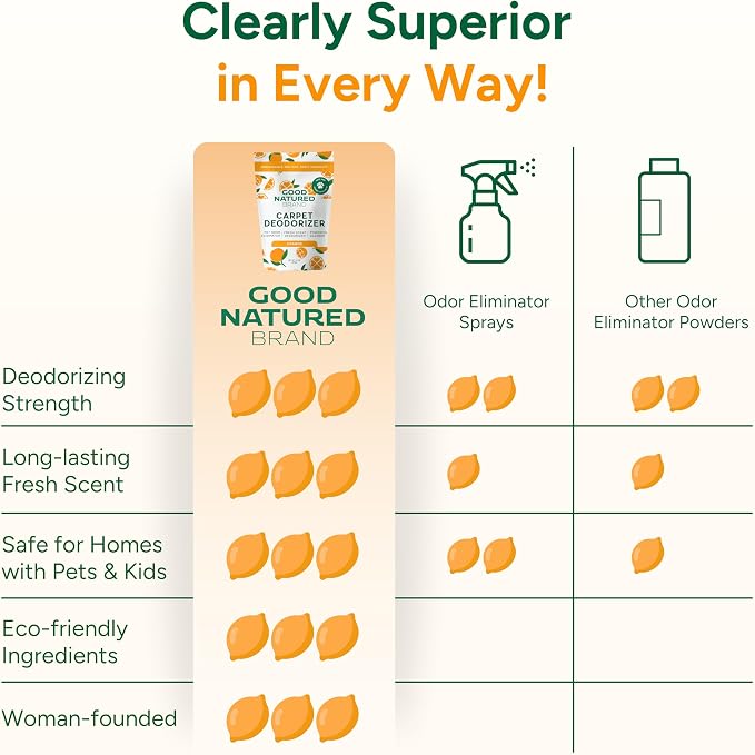 Good Natured Brand | Carpet Deodorizer & Freshener Powder | 31 oz Pet Odor Eliminator for Strong Odor & Pet Urine | Fresh Natural Sweet Orange Scent | Safe for Homes with Pets