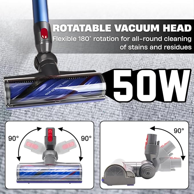 for Dyson V7 V8 V10 V11 V15 Vacuum Head Replacement Part with Upgrade Anti-Tangle & Power Suction- Motorized Brush Head Vacuum Attachment for Hard Floors, Wood Floors & Low/Medium Carpets