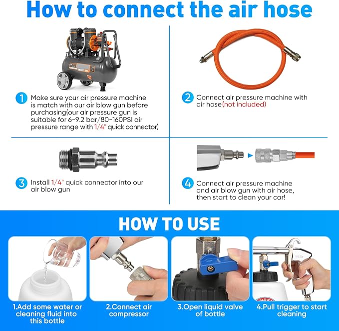 Aluminium Car Cleaning Gun Set with Tapered Nozzle, Car Air Blow Clean Gun | 6-9.2Bar High Pressure Cleaning Gun with 2 Set Nozzle, 1L Bottle, Auto Detailing Tool for Deep Cleaning Interiors/Exteriors