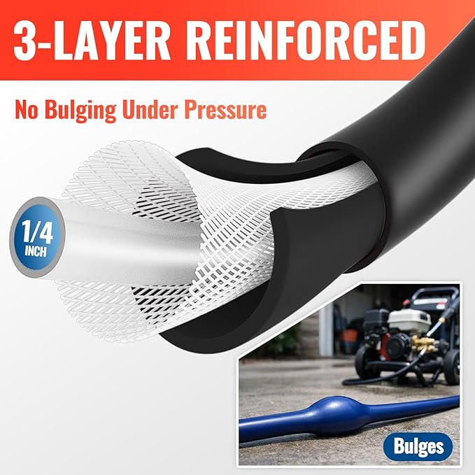 YAMATIC Pressure Washer Hose 25FT x 1/4", 3200 PSI Kink Resistant OEM-Quality Upgrade Power Washer Replacement with M22-14mm Brass Fittings for Ryobi, Troy Bilt, Greenworks, Craftsman