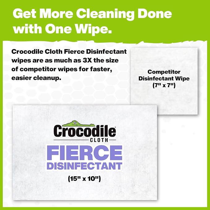 Crocodile Cloth Fierce Disinfectant Wipes - 80 Count 15" x 10" Multi-Surface Disinfecting Cleaning Cloths For Kitchens, Bathrooms, Offices & Schools