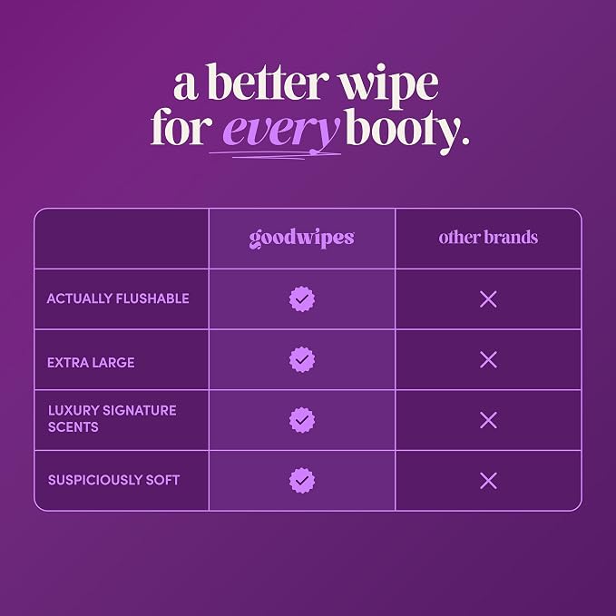 goodwipes Flushable Wipes for Adults - Lavender Butt Wipes for Women & Men, Septic Safe, Toilet & Bathroom Essentials, Extra Large, 318 Count (6 Packs and 1 Travel Pack)