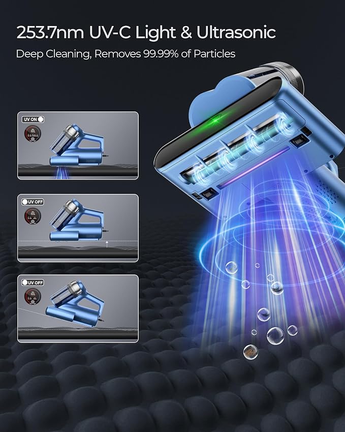 Teant Bed Mattress Vacuum, 18 kPa & Green Light Dust Detection, MV-Grey | 2-Speed Bed Vacuum Cleaner with 253.7nm UV-C & Ultrasonic, LED Display, 149℉ Heat, HEPA, Aroma & Anion for Bed Sofa Pet Hair