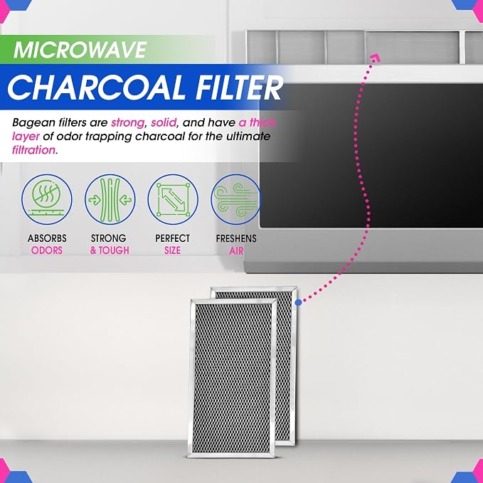 Microwave Charcoal Filter 11.2" x 6.1" for JX81A WB2X9883 GE Microwave Filter Replacement - Carbon Filter Freshens and Filters Kitchen Oven Air in Over-the-Range Stove Fan (2-Pack)