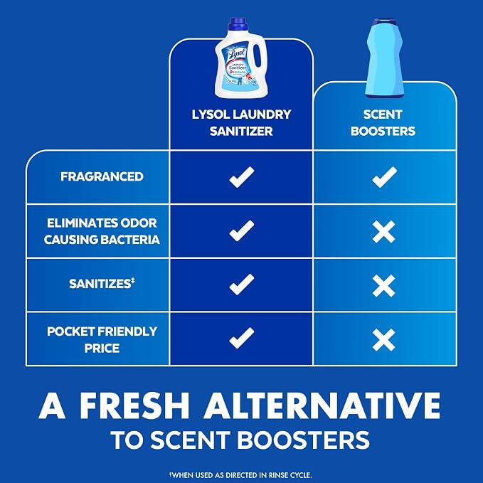 Lysol Laundry Sanitizer Additive, Bacteria-Causing Laundry Odor Eliminator, Detergent Additive, Crisp Linen, 90oz