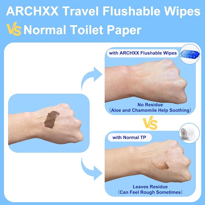 ARCHXX Travel Flushable Wipes, 16 Travel Packs (112 Count), Value Pack, 99% Water with Aloe & Chamomile, Unscented & Hypoallergenic, Mini Wet Wipes, for Sensitive Skin, for Adults & Kids