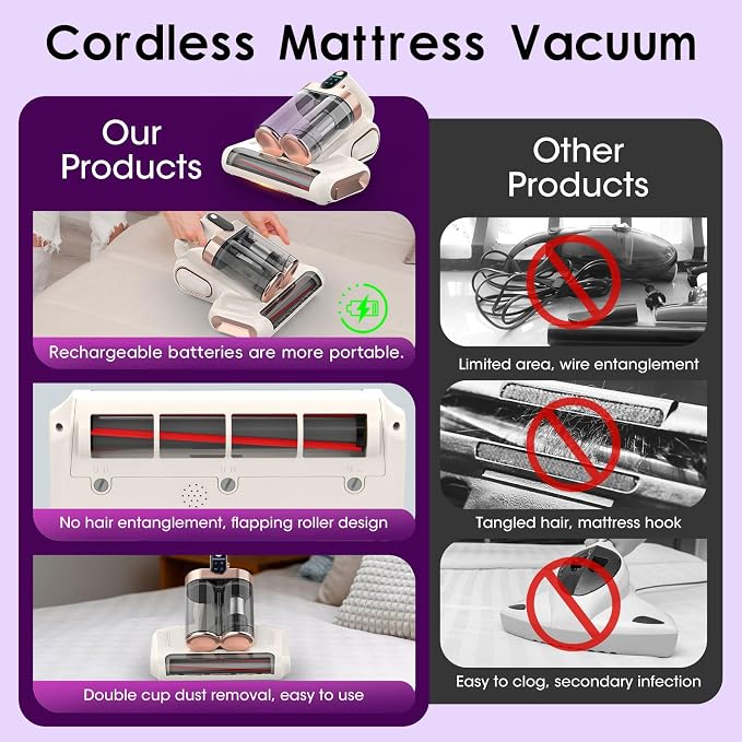 Mattress Vacuum Cleaner Cordless 16Kpa Bed Handheld Vacuum, Vacuum Cleaner with 253.7nm UV-C Light,HEPA Filter & Ultrasonic, Portable Vacuums for Bed Sofa Couch Crib Gifts for women men her white