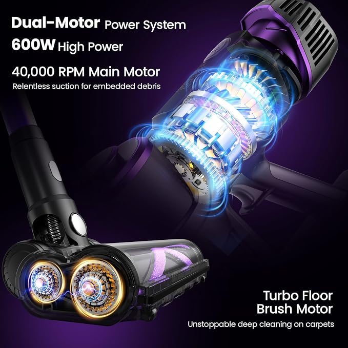 Cordless Vacuum Cleaner, 600W 45KPA Dual Motor Vacuum for Home with AI Auto Suction,70Min Runtime,Stick Vacuums with Self-Standing Design,LED Headlights,for Carpet,Hardwood Floors,Pet Hair,Tile