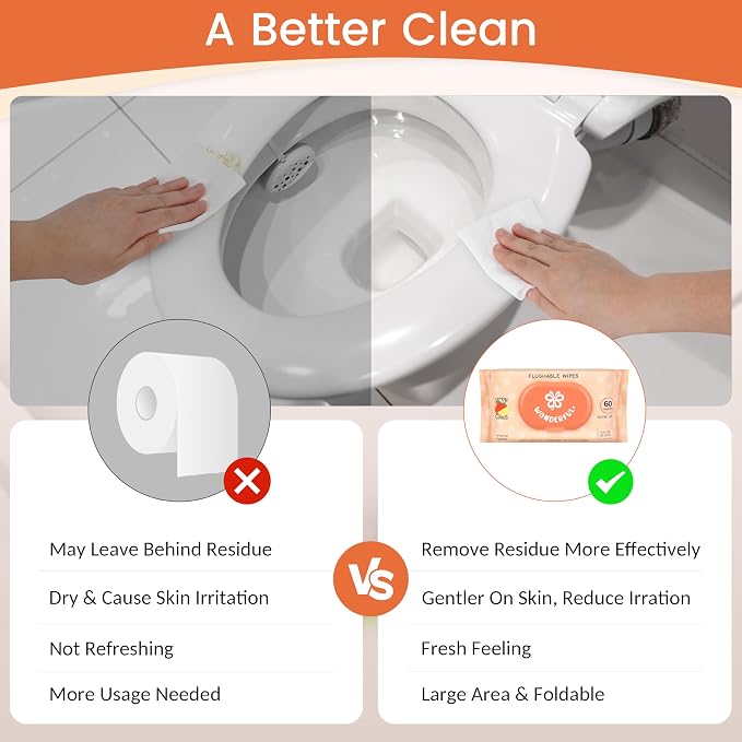 WONDERFUL Flushable Butt Wipes, Variety 100% Plant-Based Wet Wipes for Adults & Kids; Sewer, Septic Safe; Gentle on Sensitive Skin, Wipes Flushable Pack for Bathroom & Travel, 3-Pack (180 Count)