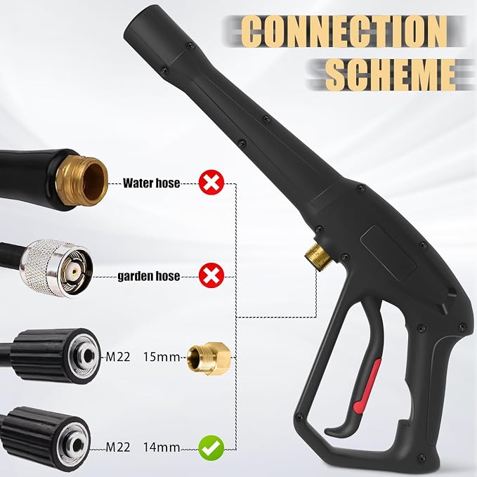 Pressure Washer Spray Gun, for Ryobi Pressure Washer Gun | with Jet Wand and 5 Spray Nozzles, M22-14MM, M22-15MM