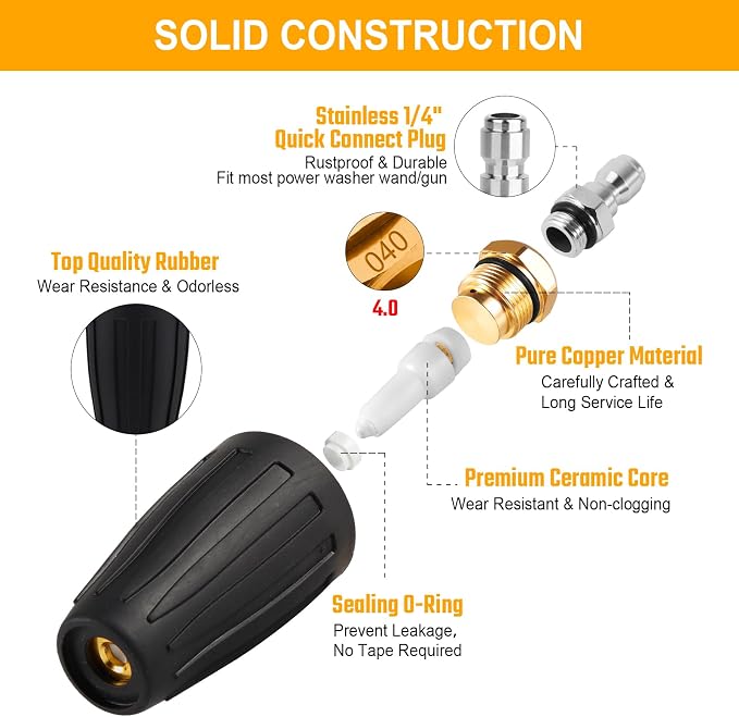 Pressure Washer Turbo Tip 4000PSI, 5 Pressure Washer Nozzle Tips, 4.0 GPM | Turbo Nozzle Tips Set 360° Rotating Presure Washer Turbo Nozzle 1/4'' Quick Connect, Multiple Degrees (0, 15, 25, 40,Soap)