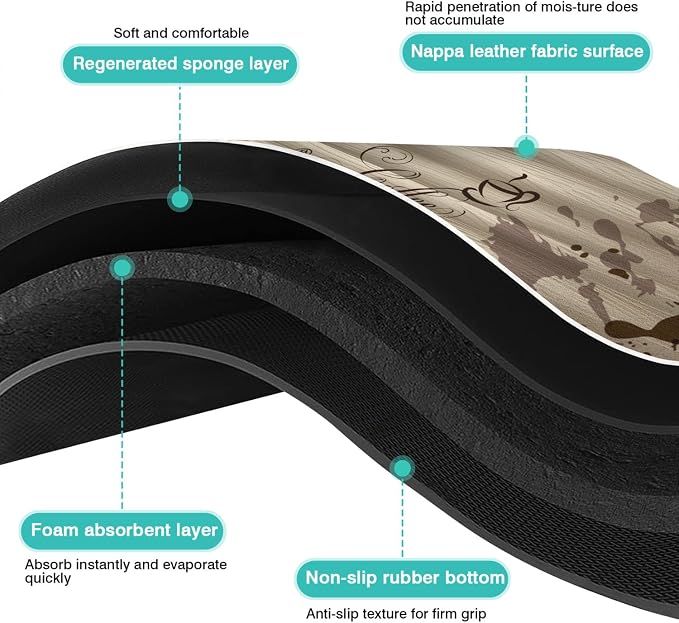 Coffee Bar Mat Accessories for Countertop - Super Absorbent Anti-Slip Silicone Flower Dish Drying Mats for Kitchen Counter - Draining Pad Decor Gift Fit Maker Pot Espresso Machine 24inx18in