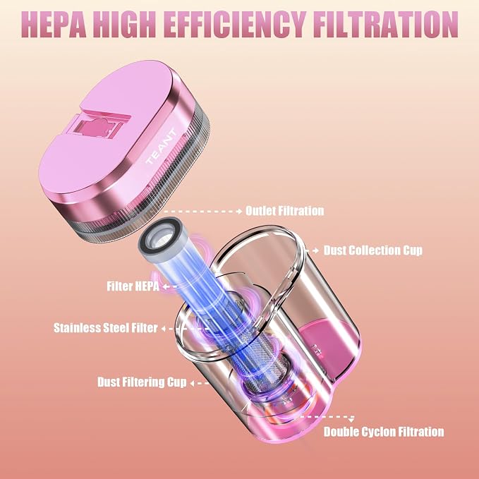 Teant Mattress Bed Vacuum Cleaner, 16 kPa Suction & 253.7nm UV-C, MV-Pink | 2-Speed Mattress Vacuum with 33000 RPM Tapping, UV-C, Ultrasonic, 149℉ Heat, Anion, HEPA, Deep Clean for Bed and Pet Hair