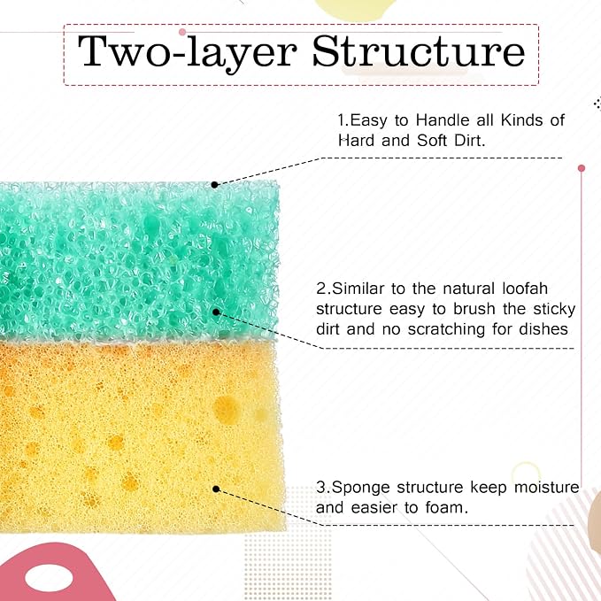 FillTouch 3 Pcs Dual Sided Scrub Sponge Multi Functional Cute Temperature Sensitive Non Scratch Dish Sponge for Washing Dishes Kitchen Bathroom (Cat,Green, Orange, Blue)