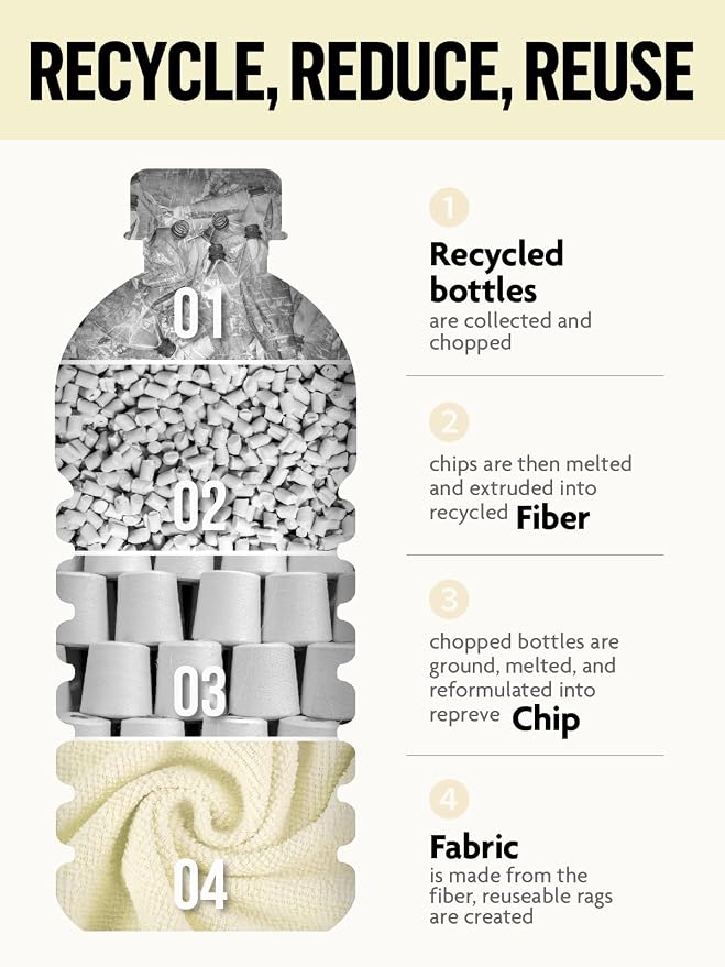 Fantasticlean Microfiber Cleaning Cloth Rolls-150 Sheets,12"x12"(TAN,Beige) | Super Absorbent, Lint-free, Tear-away Microfiber Towel Roll, for All-Purpose Cleaning