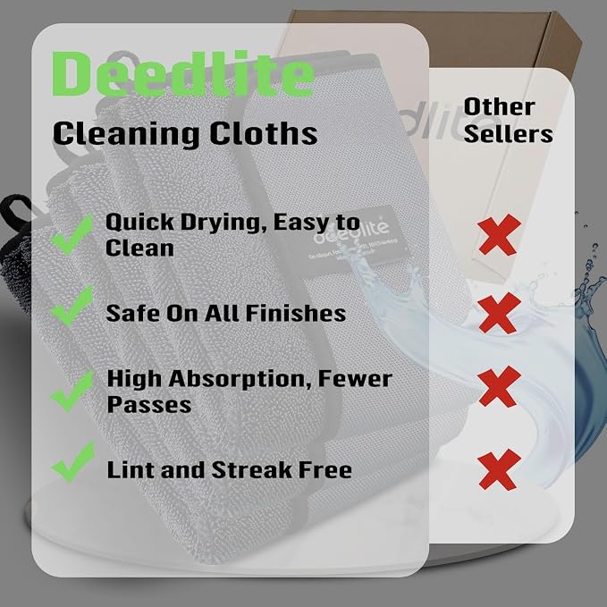 Deedlite Bath Shower Cleaning Cloths, Premium Car Drying Towel | Ultra Absorbent Twisted-Loop Design| Microfiber Towel for Car, Shower Cabin, Household