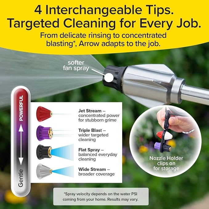 Pocket Hose Arrow Customizable Spray Nozzle, As Seen on TV | Flow Force Tech, 4 precision tips, jet stream to gentle watering, rust-resistant, non-slip grip, ideal for car wash