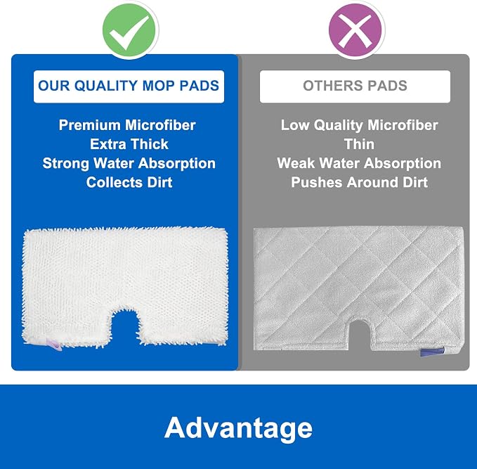 S3601 6 Pack Microfiber Steam Pocket Mop Pads Compatible for Shark Rectangle Mop Head S3500 Series S3501 S3601 S3550 S3901 S3801 SE450 S3801CO S3601D SE450