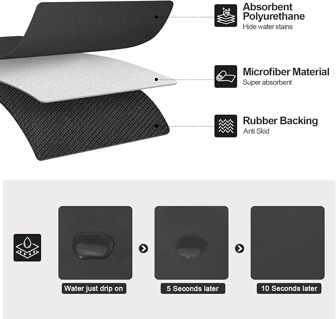 Ecotrim - Dish Drying Mat for Kitchen Counter | Coffee Bar Mat for Countertops | Heat Resistant Drainer Mat with Non-slip Rubber Backed | Hide Stain Kitchen Absorbent Draining Mat | Black 18"x28"