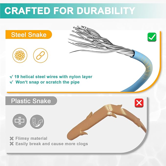 EastLink 50 Inch Extra-Long Drain Snake 3 Pack, Reusable Sink Snake with Easy-Rinse Barbed Tip, Anti-Break Flexible Steel Drain Clog Remover with Nylon Layer, Ideal for Bathroom, Shower and Bathtub