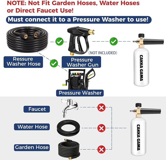 Foam Cannon for Pressure Washer, Industrial Car Wash Foam Sprayer with 1/4 Inch Quick Connector, Adjustable Soap Cannon with 5 Pressure Washer Nozzle Tips for Car Detailing, 1 Liter