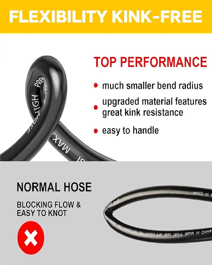 Pressure Washer Hose 50FT, 1/4'' ID M22 No Kink Replacement Hose | 4000PSI Non Marking No Bursting Power Washing Lightweight Extension Hose with O-Rings No Leak for Car Garden Yard Cleaning
