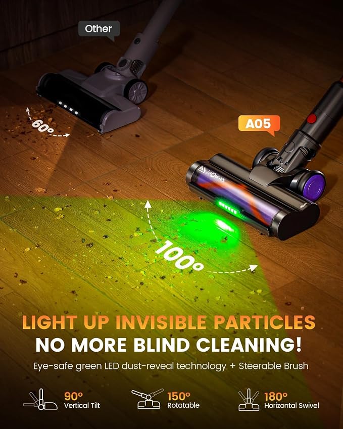 AlloyMove Cordless Vacuum Cleaner, 550W 50KPA 80Mins Self-Standing Cordless Vacuum for Home, With Wall Mount Charging/LED Display/Anti-Tangle Brush Stick Vacuum for Carpet/Pet Hair/Hardwood Floor, A05