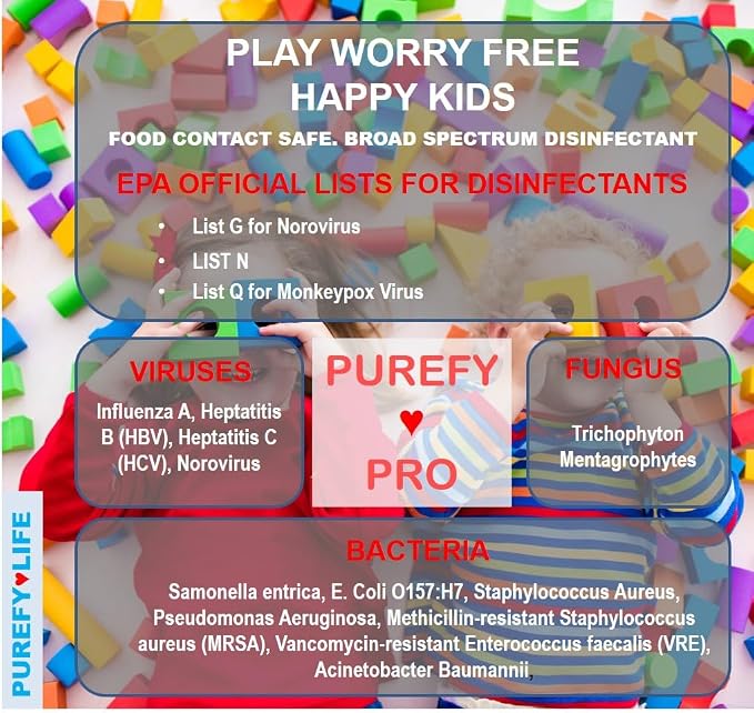 Purefypro Disinfectant Spray (4oz, 2pk) for Toys, High Chair, Playpen, Strollers - Kills 99.9999% E Coli, Norovirus, Flu Viruses, Viruses, MRSA, Bacteria, Fungi, No Rinse, No Residue