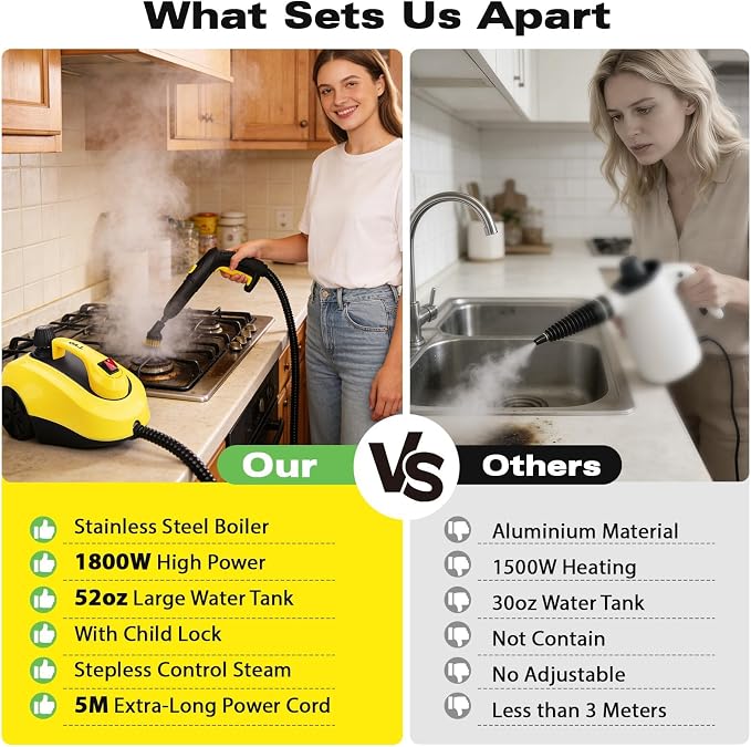 TVD Steam Cleaner for Home, Steamer for Cleaning With 26 Accessories | for Floor, Tile, Grout, Kitchen,Upholstery | 320°F Deep Cleaning | 5-Bar Pressure | 1.5L Tank | 5M Power Cord | Chemical-Free
