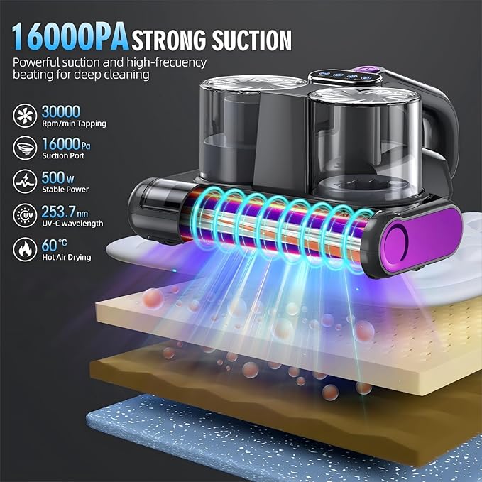 Mattress Vacuum Cleaner with 16KPa Suction, UV-C Light, 140°F Heated Air, 30000 RPM Brushroll, Ultrasonic Technology, HEPA Filter, 500W Corded Bed Vacuum for Mattress, Sofa & Carpet (Dark Gray)