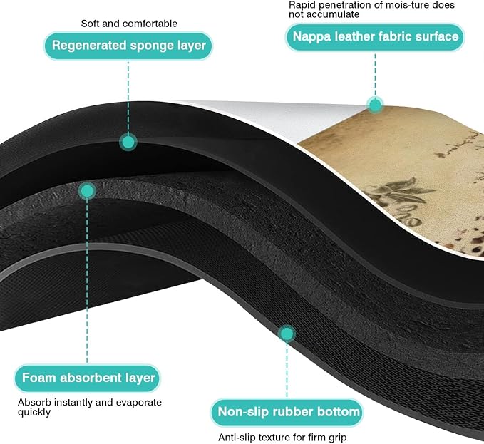 Coffee Mat 17inx31.5in,Coffee Bar Mat for Countertops,Absorbent Hide Stain Anti-Slip Coffee Bar Accessories Fit Under Coffee Machine Mat,dish drying mats for kitchen