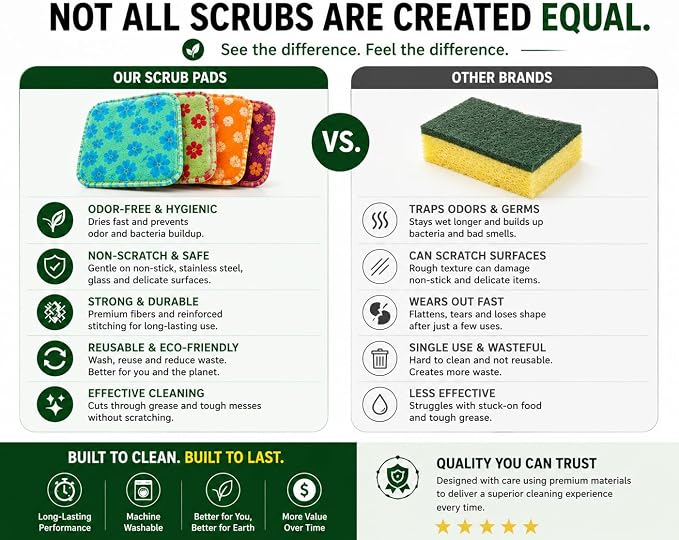 Reusable Dish Scrubbers (4 Pack) – Odor-Free Sponge Alternative, Non-Scratch Kitchen Scrubber for Dishes, Pots & Pans – Long-Lasting, Eco-Friendly Cleaning Pads