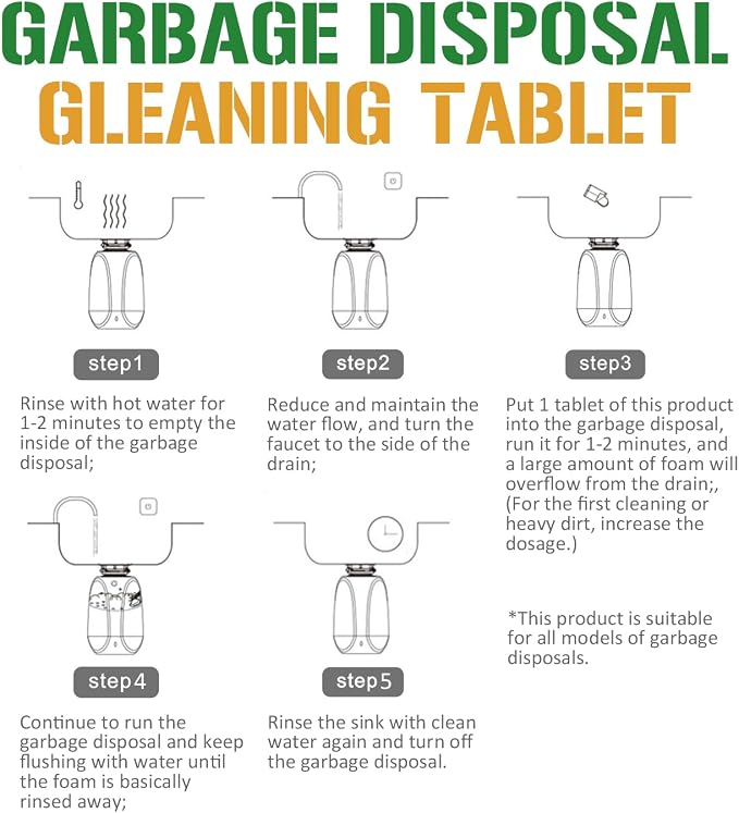 Garbage Disposal Cleaner Deodorizer Tablets 24 Pack Sink Freshener Kitchen | Deep foaming clean, Fresh scent, All disposal compatible,Effortless maintenance