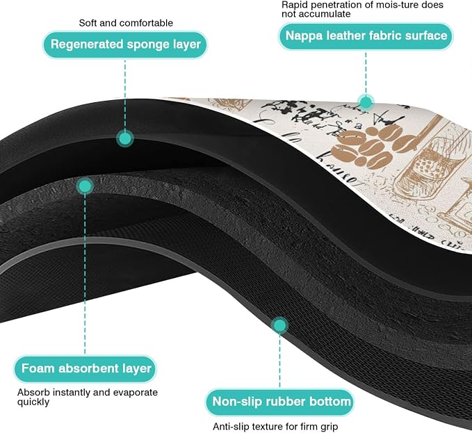 Coffee Bar Mat, 19inx12in, Absorbent, Anti-Slip, Fits Under Coffee Machine, Dish Drying Mat for Kitchen Countertops